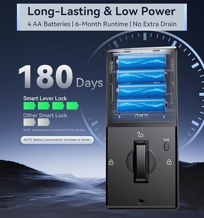 Keyless Entry Keypad Deadbolt with Handle Set, Smart Lock, Auto-Lock + One-Touch Lock, 100 Codes + 15-Min Easy Install, Ideal for Airbnb/Homes/Offices, Fits U.S. Standard Front Doors, Black