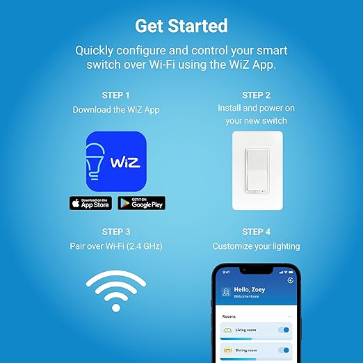 HALO Pure Smart Wi-Fi Dimmer Switch for Traditional Non-Smart Lighting, Connected by WiZ Pro, Hardwired 120V - SWW-DIM-WH
