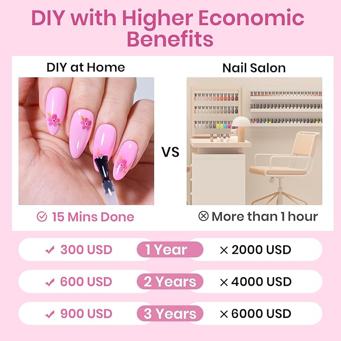 Beetles Medium Almond Nail Tips 576pcs 12 Sizes, Pre-Etched Soft Gel Nail Tips Half Matte Full Cover Press on False Nail Tips Clear Acrylic Nails Glue on Nails DIY Nail Extension Gift for Women