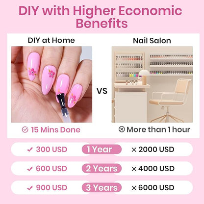 Beetles Medium Almond Nail Tips 576pcs 12 Sizes, Pre-Etched Soft Gel Nail Tips Half Matte Full Cover Press on False Nail Tips Clear Acrylic Nails Glue on Nails DIY Nail Extension Gift for Women