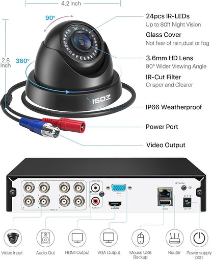 ZOSI 1080p Home Security Cameras System with AI Human/Vehicle Detection,H.265+ 8CH CCTV DVR and 4pcs 2.0MP 1920TVL Surveillance Cameras Indoor Outdoor,80ft Night Vision,Remote Access(No HDD)