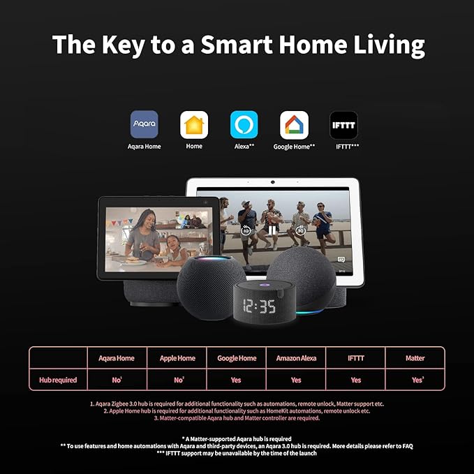 Aqara Smart Lock U100, Fingerprint Keyless Entry Door Lock with Apple Home Key, Touchscreen Keypad, Bluetooth Electronic Deadbolt, IP65 Weatherproof, Supports Apple HomeKit, Alexa, Google, IFTTT, Gray