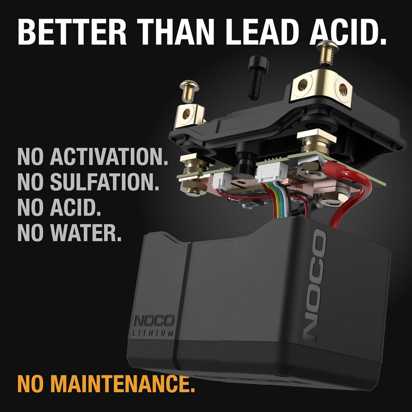 NOCO Lithium NLP5: Ultra-Light 12V Lithium Powersport Battery – Group 5 – 2Ah – 250A Start Power – Intelligent BMS – UL Certified