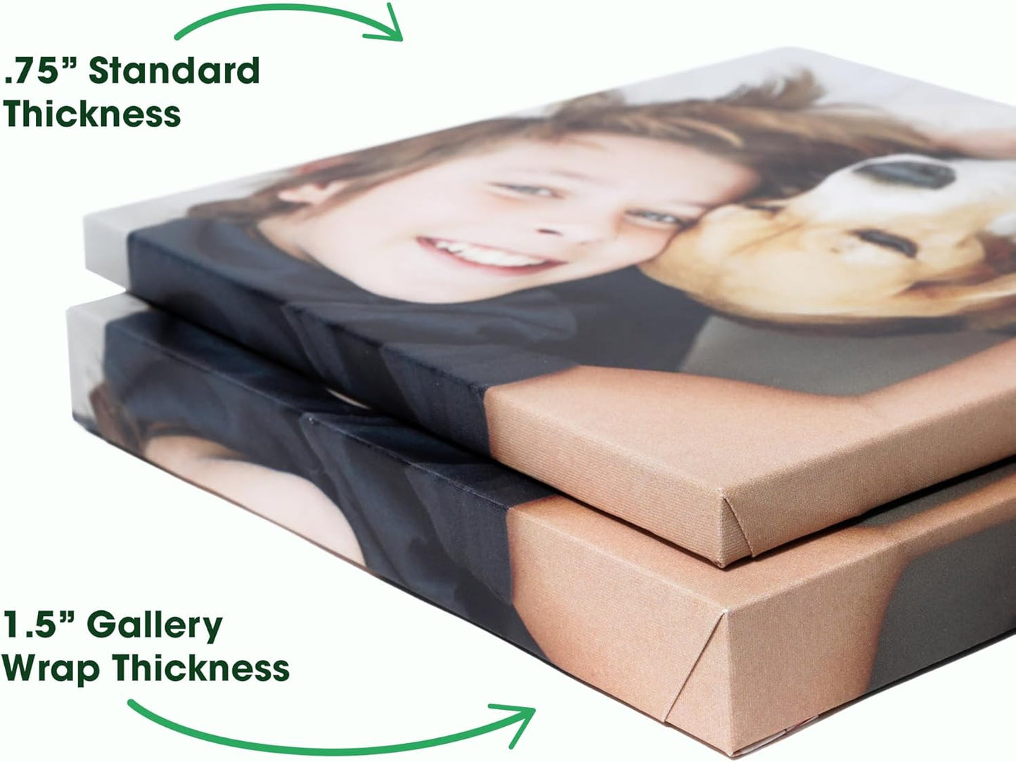 BuildASign Custom Canvas Prints with Your Photos – Personalized Picture To Canvas Wall Art, Perfect for Home Decor, Gifts & Keepsakes, Ready to Hang (12" L x 12" W x .75”D)