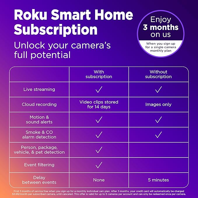 Roku Outdoor Camera for Home Security - IP65 Weather Resistant Wired Security Camera with 1080p HD Night Vision, Works with Alexa & Google, Motion & Sound Detection - 90-Day Subscription Included