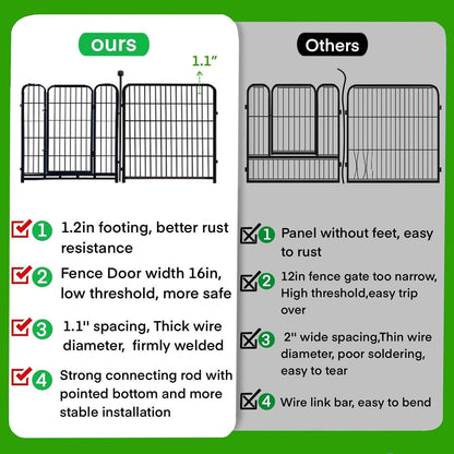 ADAVIN Dog Playpen Indoor 32 inch 4 Panels, Garden Fence with Low Threshold Door, Dog Fences for The Yard, Pet Puppy Playpen for Small and Medium Dogs, Outdoor Dog Fence Dog Pen, Total 8.9 Ft(L)