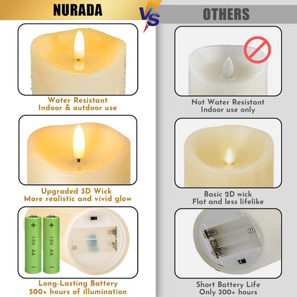 Outdoor Flameless Candles with Remote Timer - Waterproof Realistic Flickering LED Pillar Electric Battery Operated Fake Candle for Holiday Home Wedding Fireplace Decor - Ivory 3 Pack (D3”H4”6”8”)