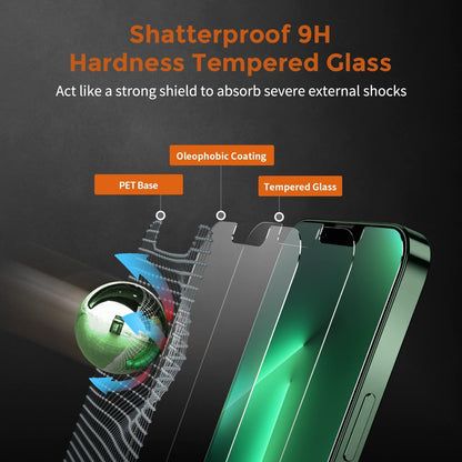 UNBREAKcable 3-Pack Screen Protector for iPhone 14 Plus/iPhone 13 Pro Max, Double Shatterproof Tempered Glass [Easy Installation] [9H Hardness] [99.99% HD Clear] [Case Friendly] for iPhone 6.7 inch