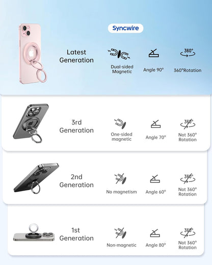 SYNCWIRE Magnetic Phone Ring Holder for MagSafe, 360° Rotation Dual Sided Magnet Grip Cell Phone Ring Stand Finger Kickstand Compatible with iPhone 16 15 14 13 12 Pro Max fits MagSafe - Pink