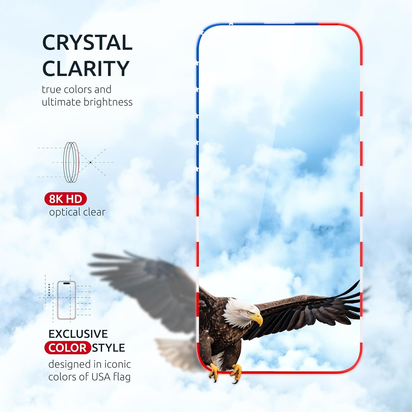 Screen Protector for iPhone 15 Plus / 16 Plus - Tempered Glass Screen Protector (2 Pack) - USA Flag & Black Frame - 9H Hardness Full Coverage - Oleophobic Coating with Easy Installation