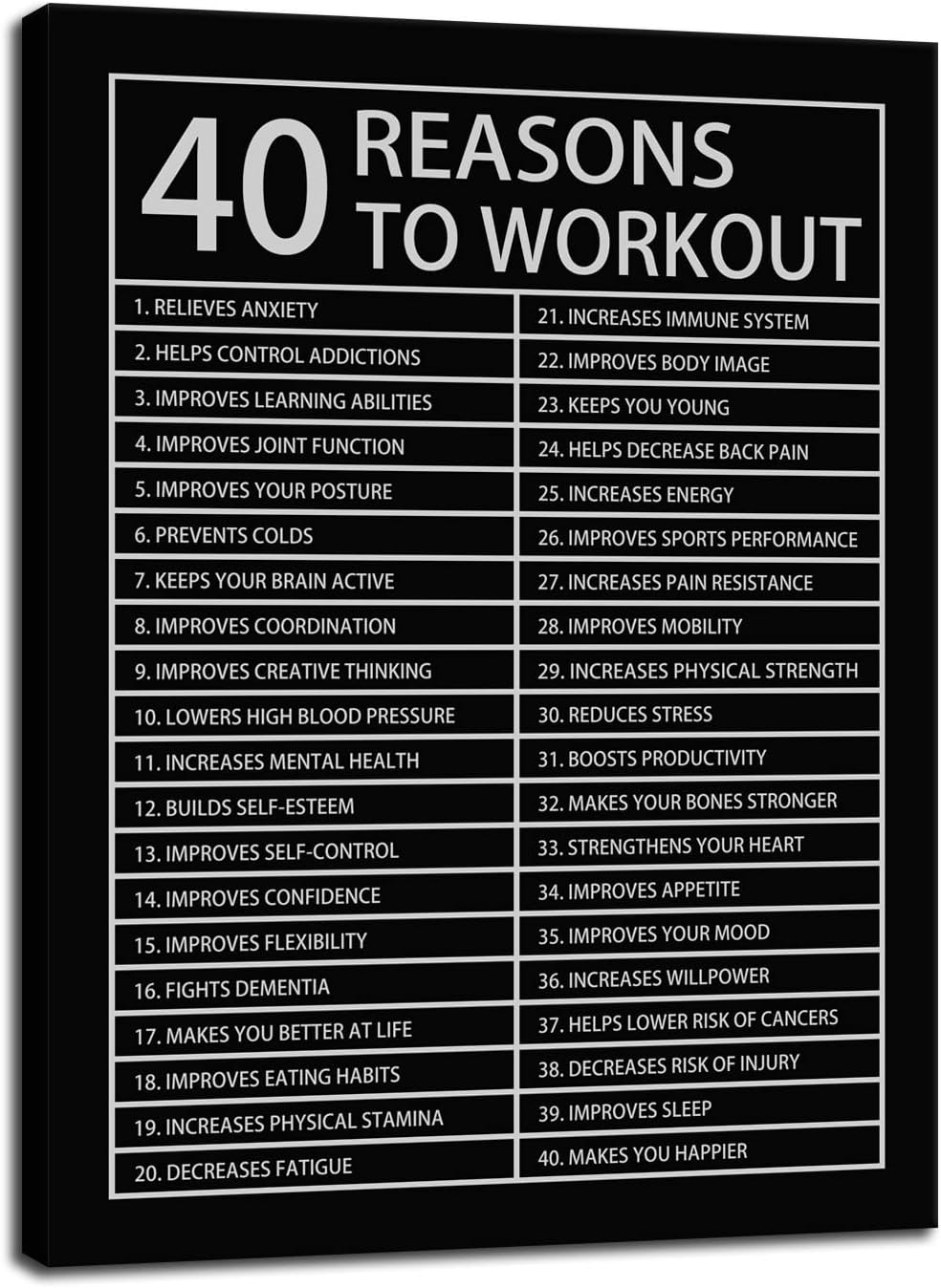 Inspirational Canvas Wall Art Motivational Painting Pictures 40 Reasons to Workout Inspiration Affirmative Poster Prints Artwork for Living Room Home Decor Office Framed Ready to Hang [18''W x 24''H]