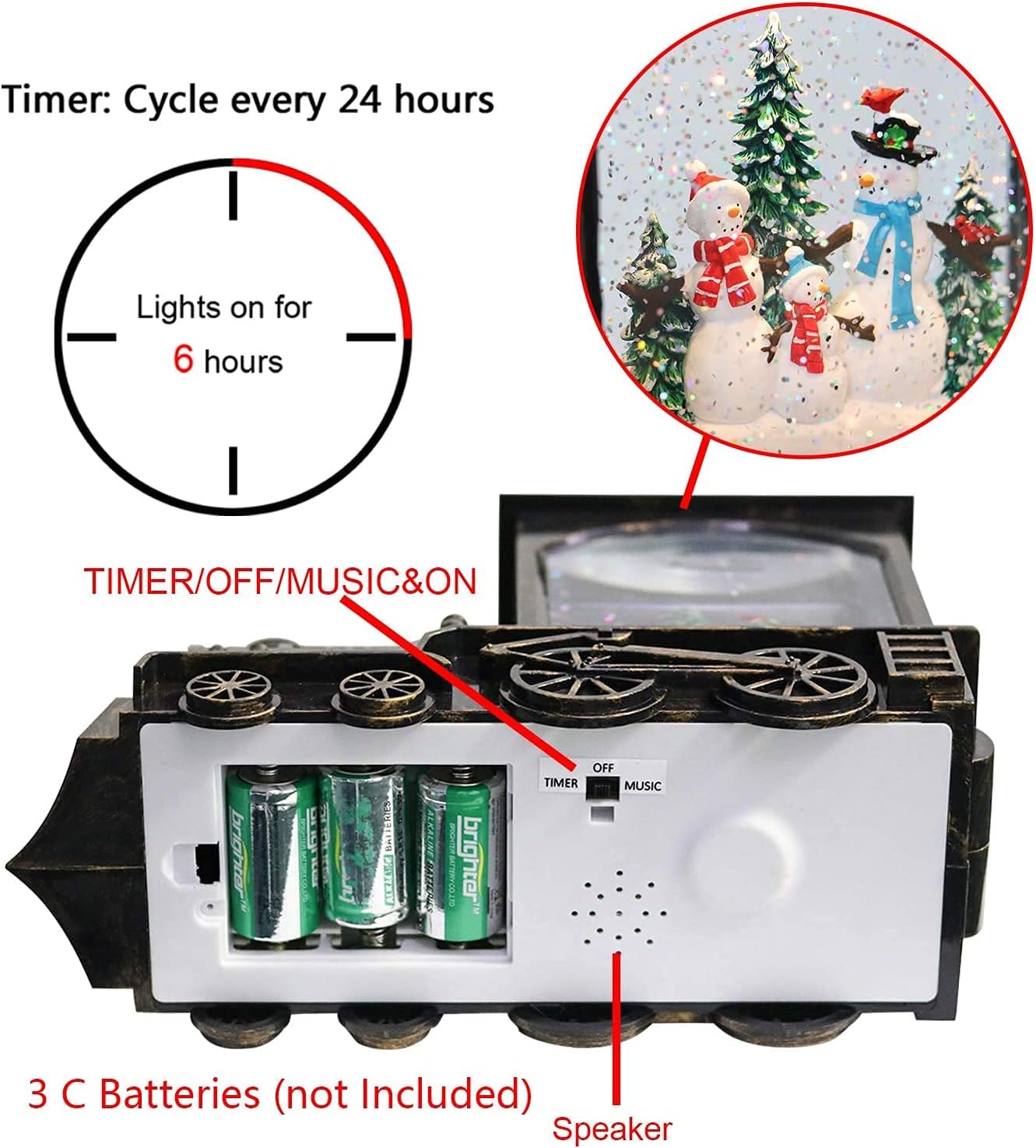 GenSwin Lighted Christmas Snow Globe Lantern, Battery Operated Snowman Musical Train LED Water Glittering with 6H Timer, Christmas Home Decoration Gift(Copper)