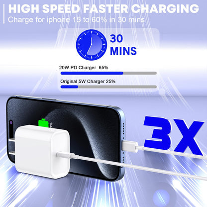 Fast Charger for iPhone 16/15 Charger,10FT Extra Long Fast Charging 3Pack USB-C Wall ChargerBlock USB C To USB C Fast Charging Cable Cord for iPhone 16 Pro Max/iPhone 15 Pro/15 Plus,iPad Pro/Air/Mini
