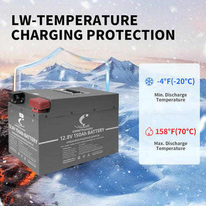 12V 150Ah LiFePO4 Lithium Battery, Built-in Smart BMS,Low-Temp Protection Up to Group 31 Deep Cycle Battery for Trolling Motor, RV, Solar, Marine, Camping and Off Grid Applications(2Pack)