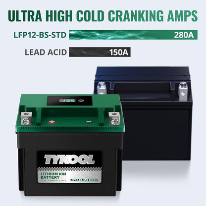 TYKOOL YTX12-BS STD LiFePO4 Lithium Motorcycle Battery,280CCA,2X Cranking Amps,Digital Readout,Compitable for BMW F850GS,Kawasaki Vulcan 900, BRP (Can-AM) DS250 ATV,Piaggio Vespa 300cc Scooter