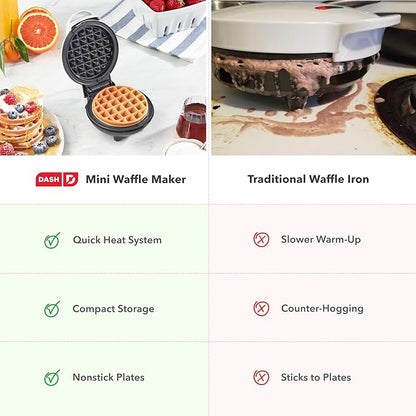 Dash Mini Waffle Maker- Compact Electric Iron for Creative Homemade Treats - PTFE nonstick surface - Easy-to-Clean - Perfect for Kids & Families - White