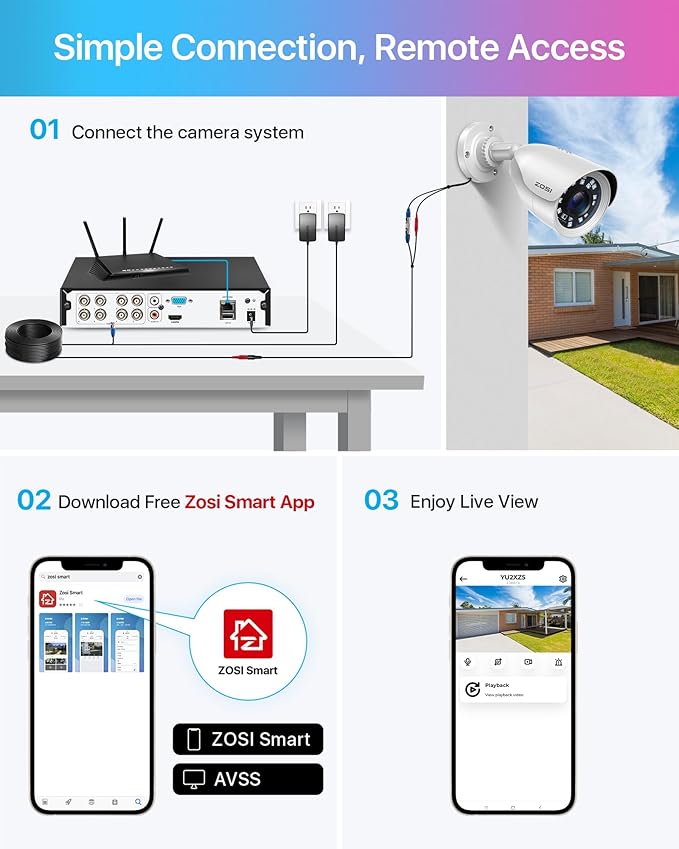 ZOSI H.265+ Full 1080p Home Security Camera System Outdoor Indoor, 5MP-Lite CCTV DVR 8 Channel and 4 x 1080p (2MP) Day Night Vision Weatherproof Surveillance Bullet Camera, Motion Alerts (No HDD)