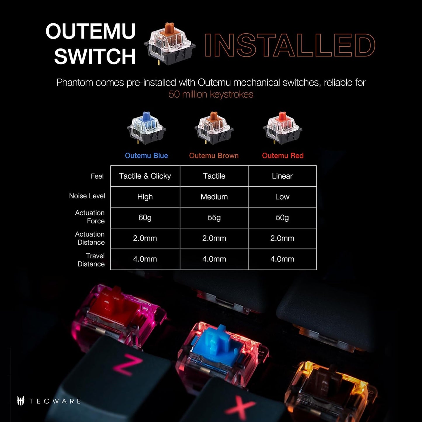 TECWARE Phantom 87 Key Mechanical Keyboard, RGB led, Outemu Brown Switch