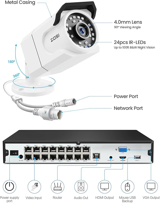 ZOSI 16CH 4K PoE Security Camera System, 8pcs 8MP Outdoors Cameras with Audio, People Counting, Person/Vehicle Detection, Night Vision, 16 Port 32CH NVR with 4TB HDD for Home Business 24/7 Recording