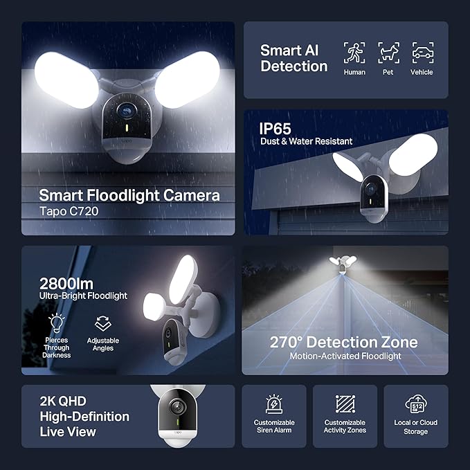 Tapo 2K+ Outdoor Wired Floodlight Security Camera - 2800 Lm Dimmable, Motion Activated, Person & Vehicle Detection, 24/7 Recording, Subscription-Free Local Storage or Optional Cloud, C720