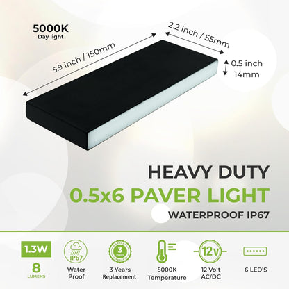 LUMENGY Paver Light Slim 0.5x6 Inch Glare-Free Brick Lighting for Pavers, Walls, Driveway, Pathway & Garden, 5000K 12V Waterproof, Drive-Over Rated