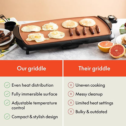 BELLA Electric Ceramic Titanium Griddle, Make 10 Eggs At Once, Healthy-Eco Non-stick Coating, Hassle-Free Clean Up, Large Submersible Cooking Surface, 10.5" x 20", Copper/Black