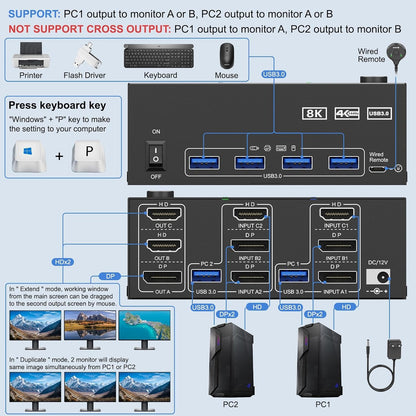HDMI Displayport KVM Switch 3 Monitors 2 Computers 8K@60Hz/4K@144Hz, USB3.0 KVM Switches for 2 PC Sharing Triple Monitor and Keyboard Mouse with Power Adapter,Wired Extend Controller and USB3.0 Cables