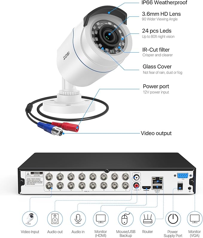 ZOSI H.265+ 16 Channel Security Camera System with AI Human Vehicle Detection, 16CH 1080p DVR and 8 x CCTV Weatherproof Bullet Camera Outdoor Indoor, 80ft Night Vision, 90°Wide Angle (No Hard Drive)