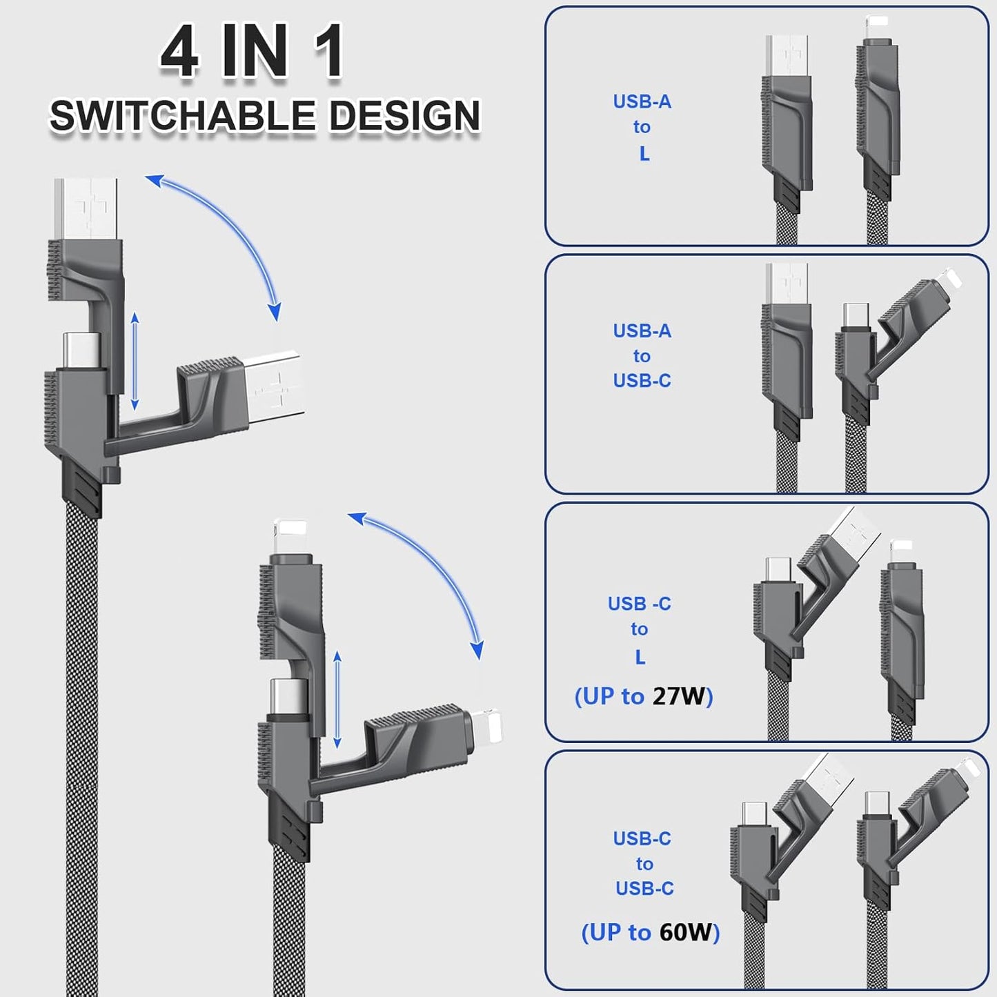 4-in-1 USB C Cable for Lightning Cable [60W Fast Charging], 2Pack (3FT+6FT) Flat Braided USB C to USB C Charger Cord with L/Type C/USB A Multi Ports for iPhone/Samsung Galaxy/i-Pad/Mac Book