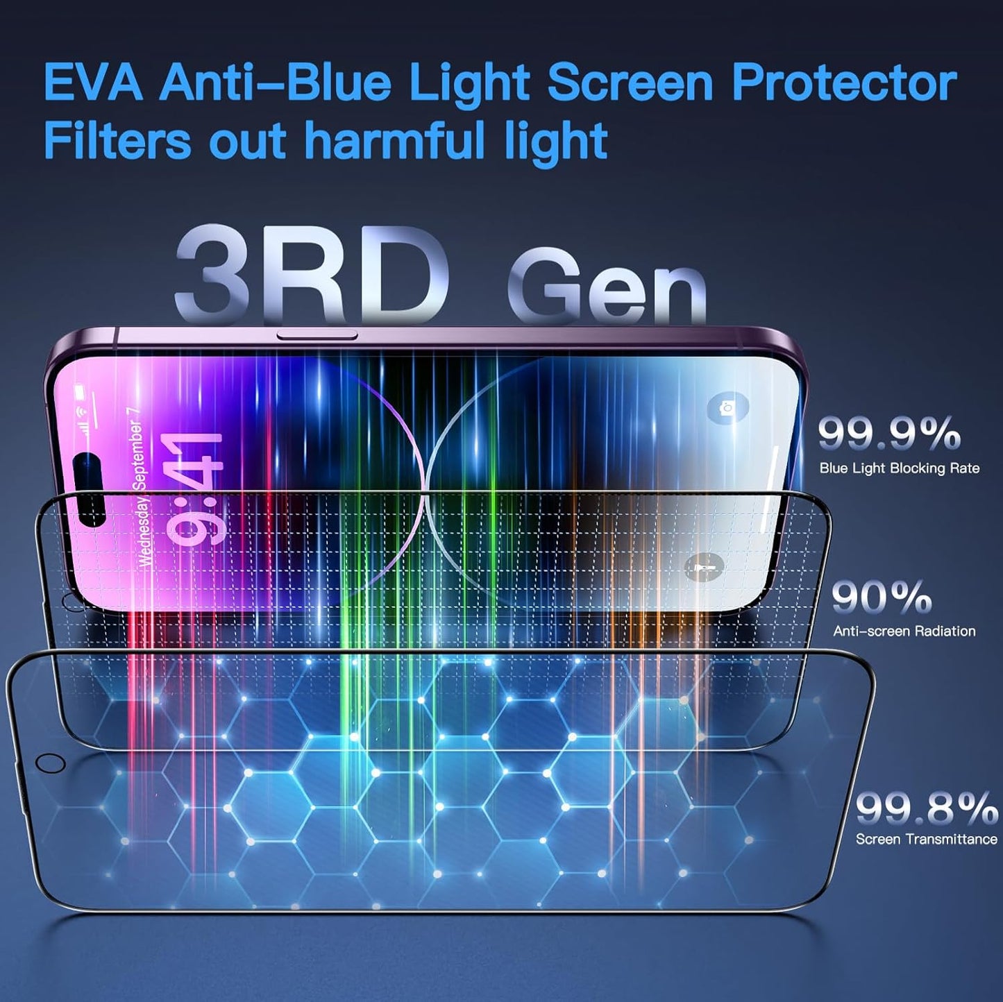 Uyiton Anti-Blue Light for iPhone 14 Pro Screen Protector - Unbreak-Glass Easy to Install Full Coverage Case Friendly Scratch Resistance 9H Tempered Glass Screen Protector for iPhone 14 Pro, 2 Pack