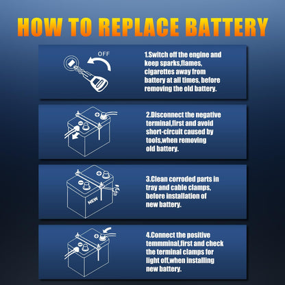 TPE BCI Group31 Car Start Stop System LiFePO4 Lithium-ion Battery 12.8V 100AH 1500A 1280WH Lightweight High Performance Battery Level Display Dual Port