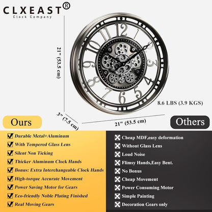 CLXEAST 21 Inch Large Moving Gear Wall Clock,Industrial Steampunk Decor,Decorative Wall Clock for Modern Farmhouse Living Room Decor,Gunmetal Silver Finish