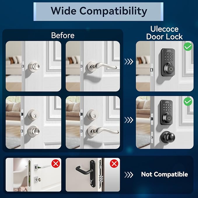 Fingerprint Keypad Deadbolt with Handle Set, Keyless Entry Door Lock, Door Locks for Front Door Lock Set, App Control, Auto Locking, Easy to Install, Matte Black