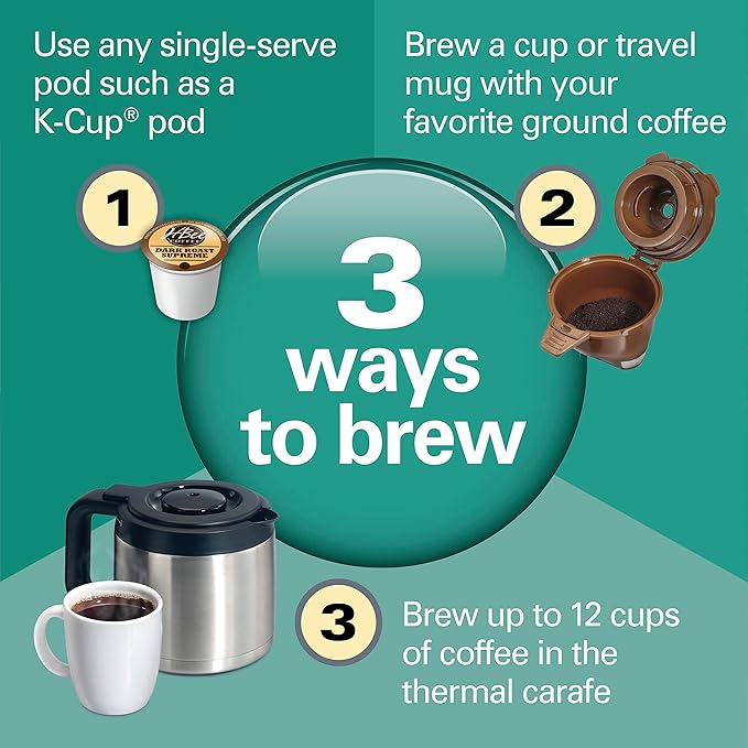 Hamilton Beach FlexBrew Trio 2-Way Coffee Maker, Compatible with K-Cup Pods or Grounds, Combo, Single Serve & Full 12c Thermal Pot, Black and Stainless – Fast Brewing