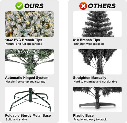 Hykolity 6 ft Prelit Snow Flocked Christmas Tree, Artificial Christmas Tree with 250 Warm White Lights, 1032 Tips, Metal Stand and Hinged Branches
