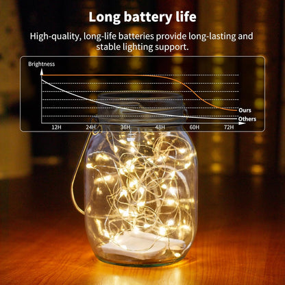 TingMiao 6 Pack Fairy Lights Battery Operated 7.2 ft 20 LED Mini String Lights Waterproof Silvery Copper Wire Firefly Starry Lights for Wedding Bedroom Party Christmas Decor(Warm White)