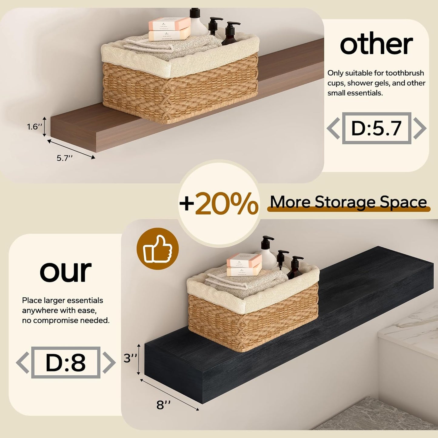 Floating Shelves 3 inch Thick for Wall Set of 2,Solid Pine Wood Wall Mount Shelf for Kitchen Living Room Bedroom Bathroom,8" D x 60" L x 3" H-Black