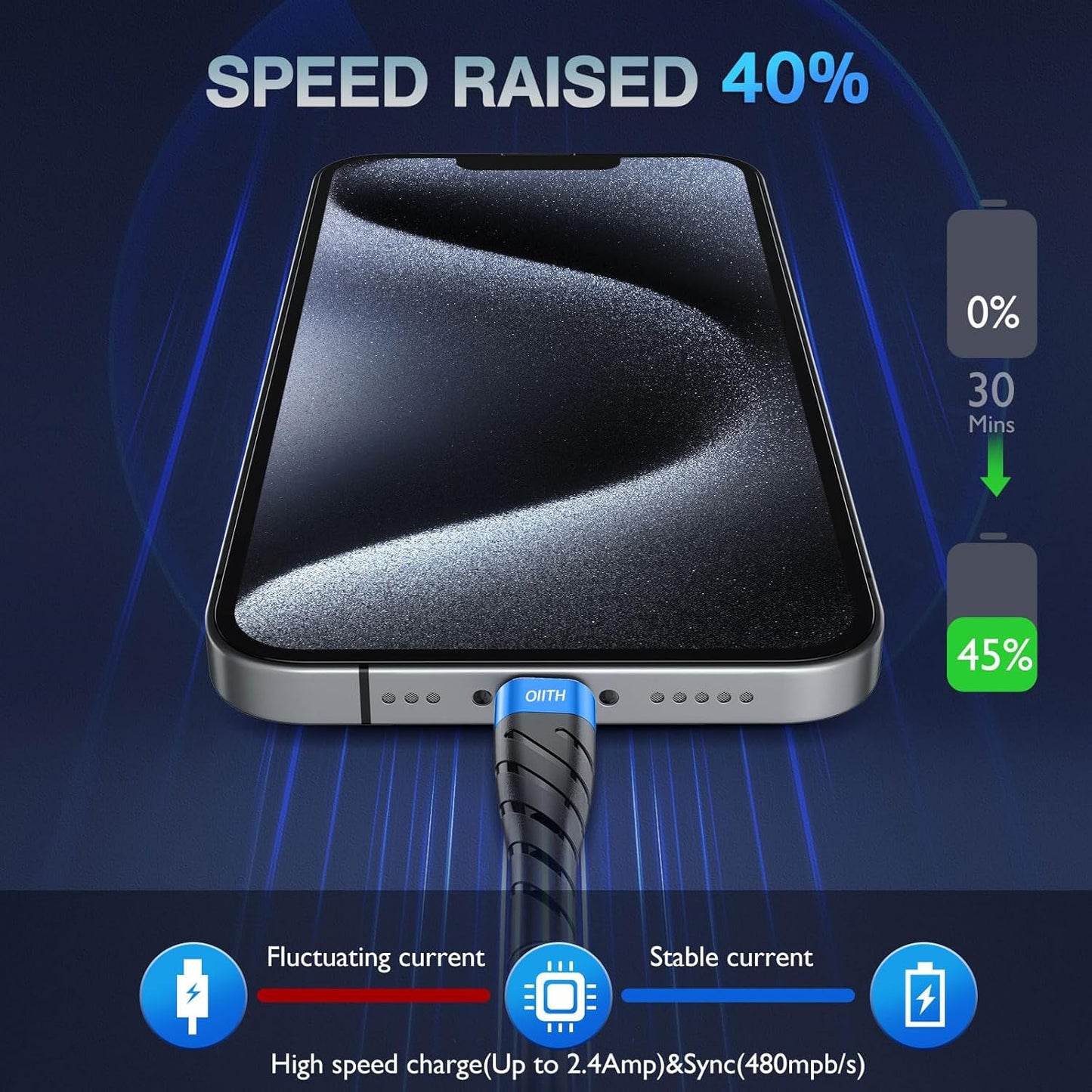 OIITH USB C Cable, USB A to USB C 3A Fast Charging (3FT 3Pack) Phone USB Type-C Charge Cable Android Charge Cord USB C Charger Cable for iPhone 15 Plus/Pro/Pro Max/Samsung/Pad/Laptop/LG/-Blue