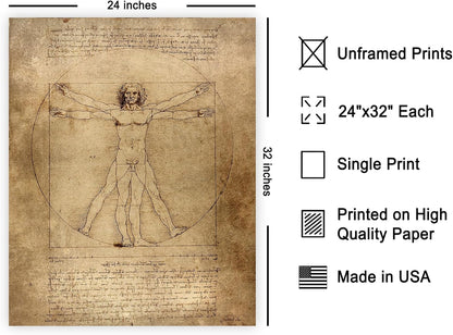 Poster Master Classic Leonardo Da Vinci Poster - Vintage Renaissance Print - Gift for Artist, Friend - Vitruvian Man, Proportion, Symmetry, Human Body - Wall Decor for Office, 24x32 Unframed Wall Art