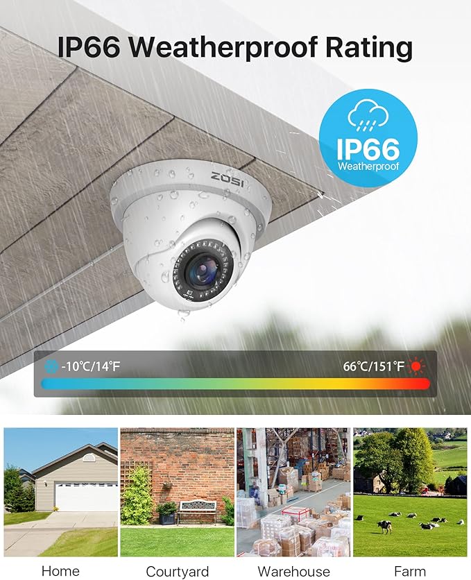 ZOSI H.265+ 16 Channel Security Camera System 1080p,16CH CCTV DVR, 8 x 1080p Indoor Outdoor Dome Camera, Human Vehicle Detect, 80ft Night Vision, 105° View Angle, Remote Control, Alert Push, 4TB HDD
