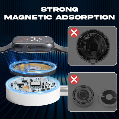 chubbycable Tri-Flex 3 in 1 USB C Cable for Apple Watch Charger Silicone 100W Multi Charging Cable Fast Charge Compatible with iPhone 16/15 Series iWatch iPad Airpods MacBook, 4.1FT, Orange