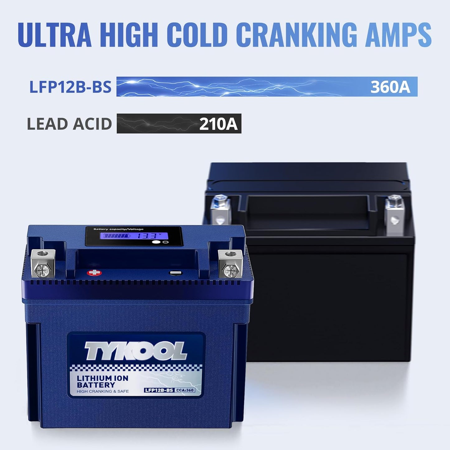 TYKOOL YT12B-BS, 3X Cranking Amps,Lithium LiFePO4 Motorcycle Battery, 12V 6Ah, 360CCA,Powersports Battery, Compatible for Ducati,Kawasaki 1000cc,Triumph 865cc,Yamaha 600cc,1000cc,Piaggio Vespa Scooter