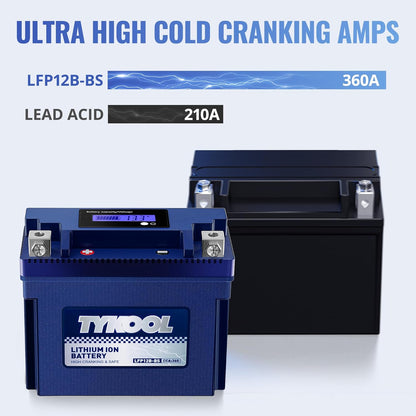 TYKOOL YT12B-BS, 3X Cranking Amps,Lithium LiFePO4 Motorcycle Battery, 12V 6Ah, 360CCA,Powersports Battery, Compatible for Ducati,Kawasaki 1000cc,Triumph 865cc,Yamaha 600cc,1000cc,Piaggio Vespa Scooter