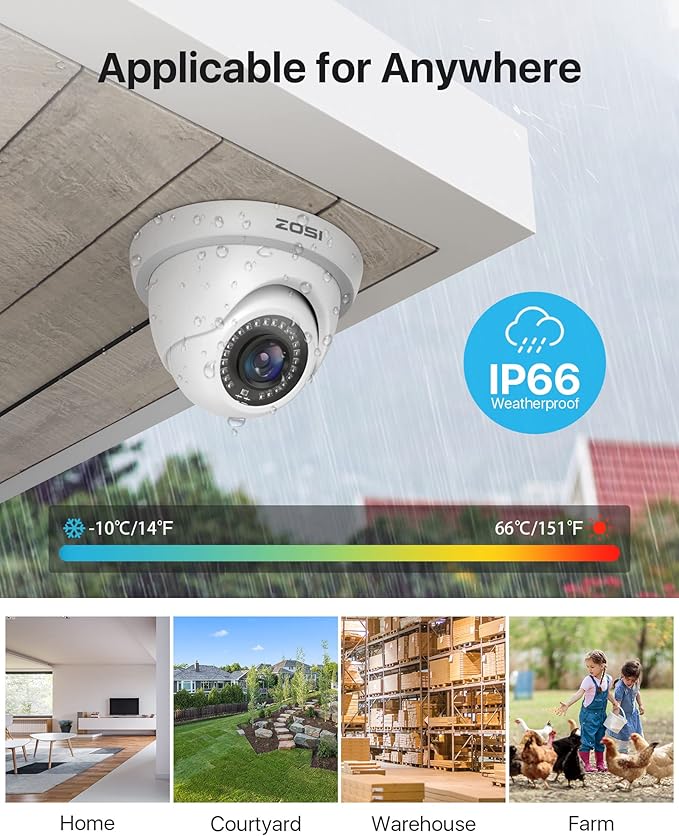 ZOSI 2MP 1080P HD Security Dome Camera Outdoor Indoor, IP66 Weatherproof Surveillance CCTV Camera (Hybrid 4-in-1 HD-CVI/TVI/AHD/960H Analog CVBS), 80ft IR Night Vision, 90° Wide Angle, 24PCS LEDs