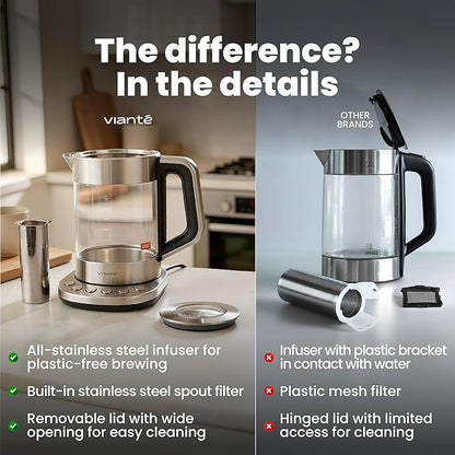 Viante Electric Kettle With Infuser. No Plastic In Contact With Water. Hot Tea Maker With Temperature Control And Automatic Shut Off. Tea Kettle With Brewing Programs. 1.5 Liters Capacity