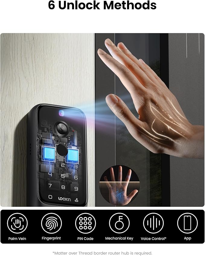 Lockin Veno Plus Smart Lock with 2K 180° Security Camera & Video Doorbell, AI Local Storage, Palm Vein/Fingerprint Keyless Entry Door Lock, Smart Locks for Front Door Bulit in Wi-Fi, App Control