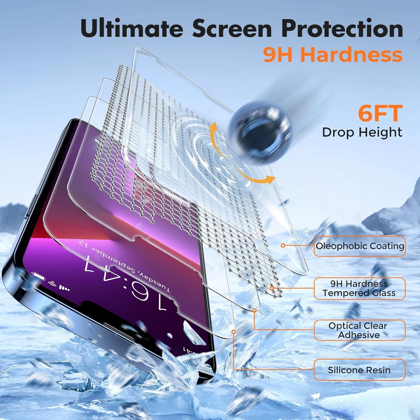UNBREAKcable 2-Pack Screen Protector for iPhone 14 Plus/iPhone 13 Pro Max, Double Shatterproof Tempered Glass [Easy Installation] [9H Hardness] [99.99% HD Clear] [Case Friendly] for iPhone 6.7 inch