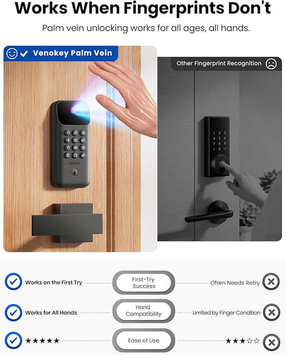 Lockin Veno Go Palm Vein Smart Lock with Built-in Wi-Fi & Matter, Keyless Entry Smart Deadbolt Door Lock, 5 Unlock Methods, ANSI Grade 3 Security, 7-Month Rechargeable Battery, IP53 Waterproof