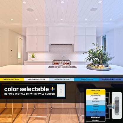 Feit Electric LED Ceiling Downlight, Dimmable Flat Panel Ceiling Light with Color Selection (5CCT), TP24 Adapter Included