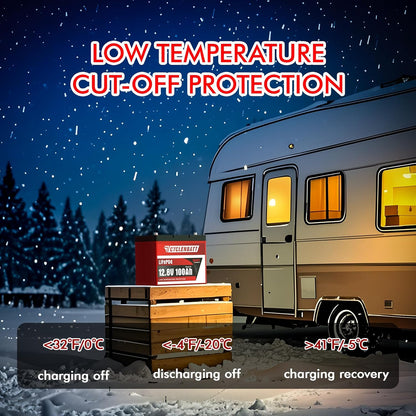 12V 100Ah LiFePO4 Battery with Bluetooth, 12V Lithium Battery Built in 100A BMS Support Real-Time Monitoring, 12V 100Ah LiFePO4 for Trolling Motor, RV, Solar, Off-Grid